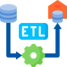 Talend ETL